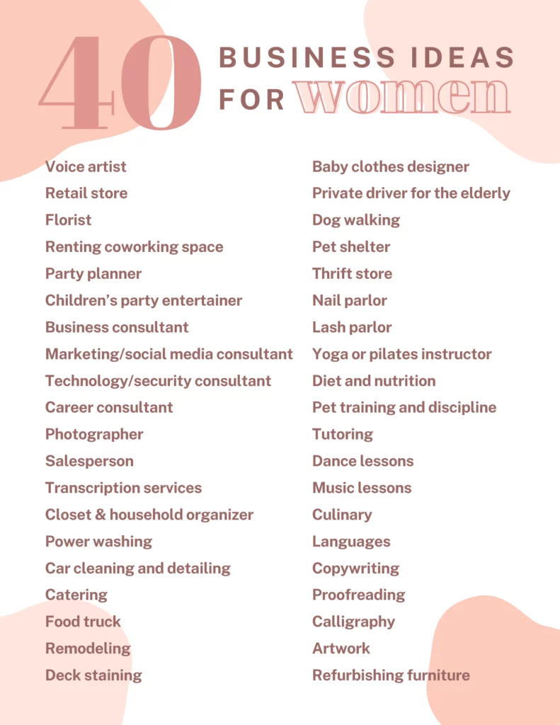 Business Ideas For Women: Profitable Paths To Start